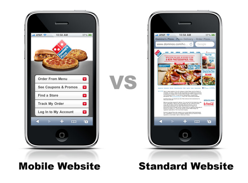 Is mobile version for a website required?