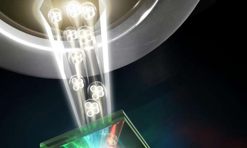 Entangled photons unlock new super-sensitive characterisation of quantum technology