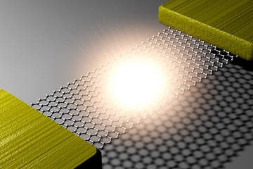 World's Thinnest Light Bulb Created from Graphene
