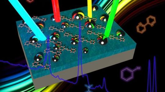 Almost universal SERS sensor could change how we sniff out small things